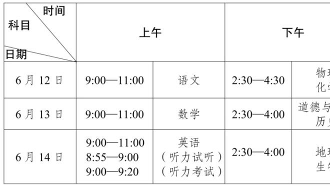 ?小瓦格纳28+8+9 普尔30分 魔术3人20+力克奇才