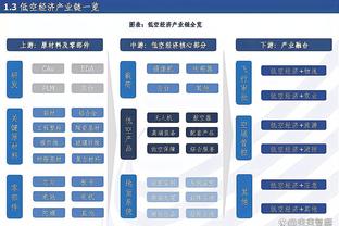 波波：我们让掘金通过失误得到27分 这是输球的原因