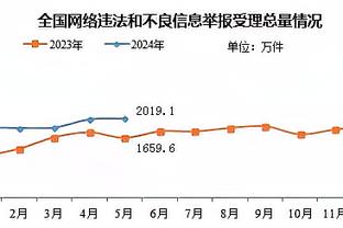 188金宝搏信誉如何截图2