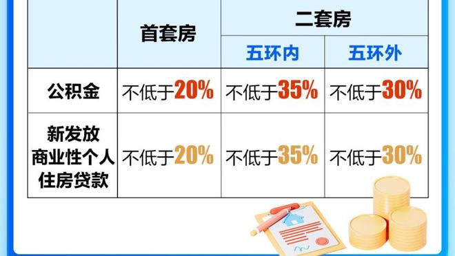 状态出色！廖三宁首节7中4拿到8分3板1助1断